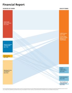 Financial Report