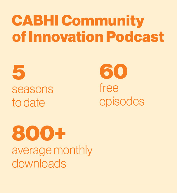 CABHI Community if Innovation Podcast data