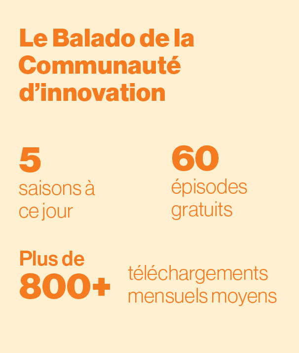 Le Balado de la Communauté d'innovation